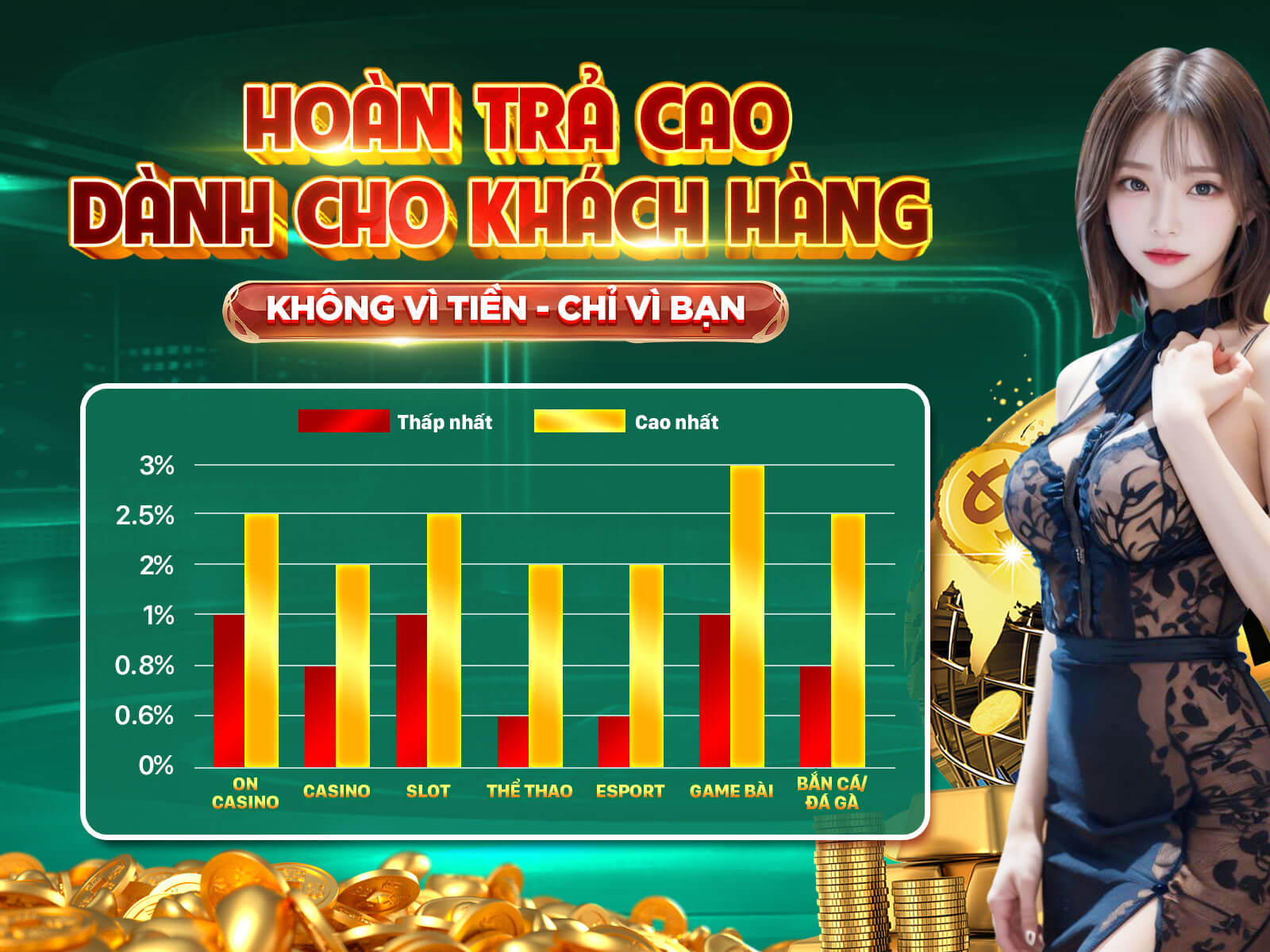 Sự Kiện Ra Mắt Độc Quyền tại hi88bu